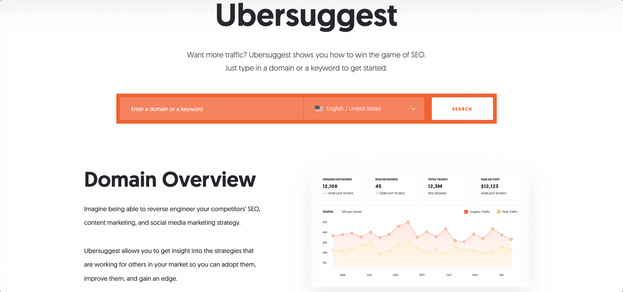 SEO analysis