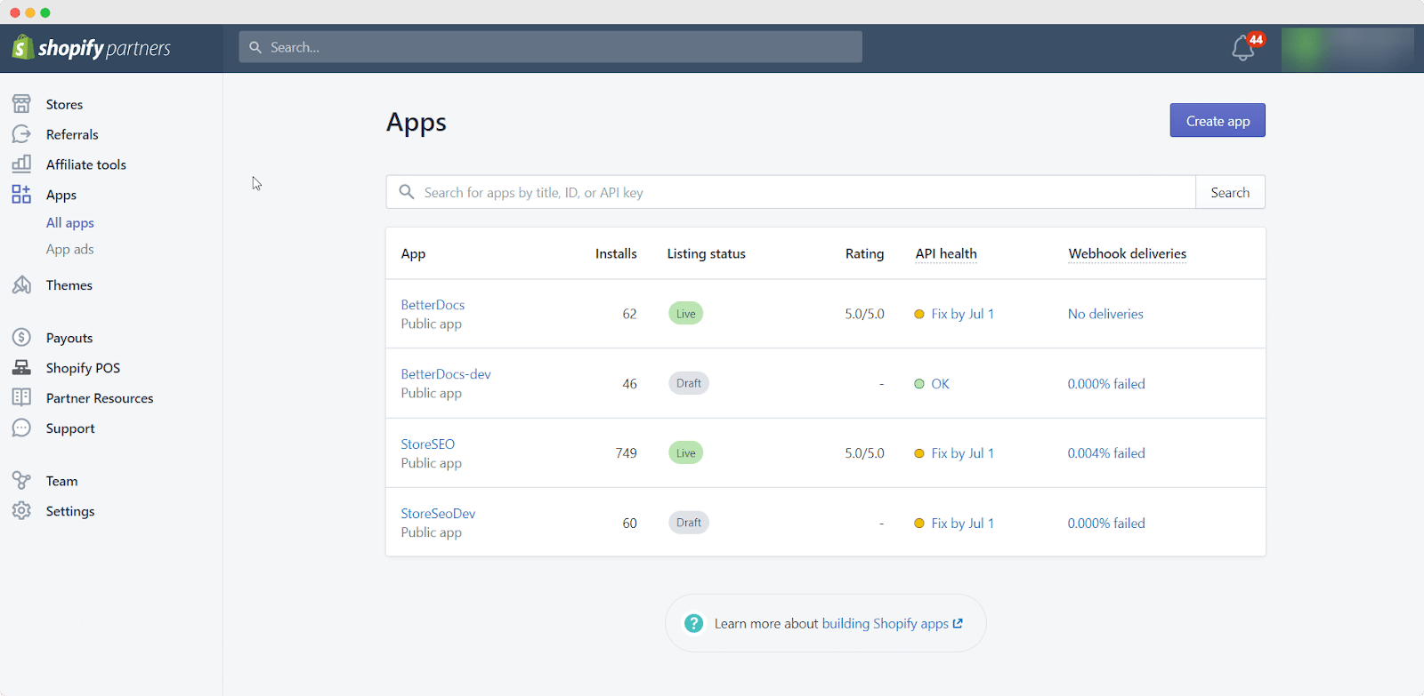 Use Your Shopify Online Store Login Form To Access Wholster Customer  Dashboard – Wholster