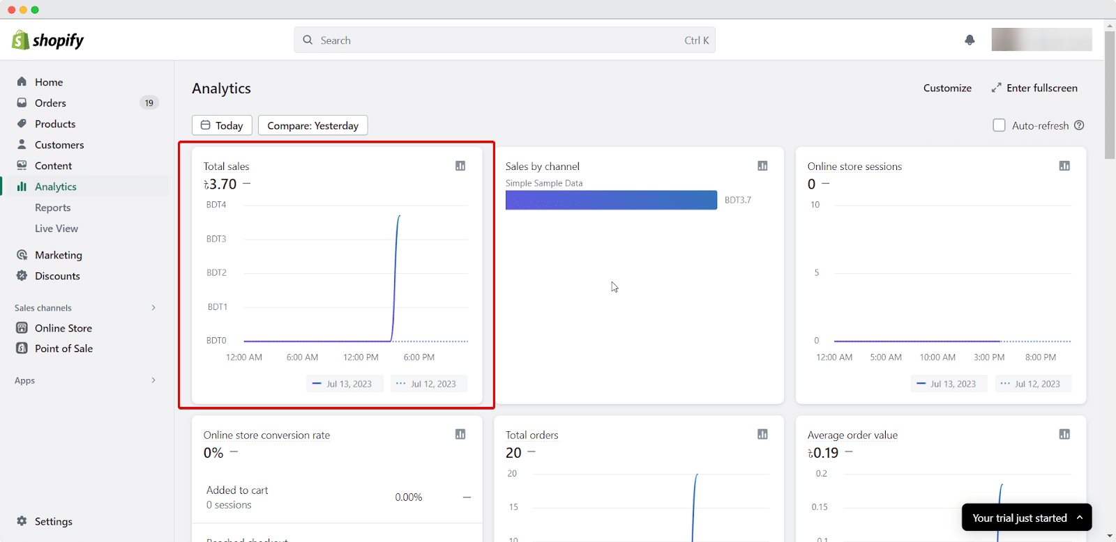 Shopify Analytics