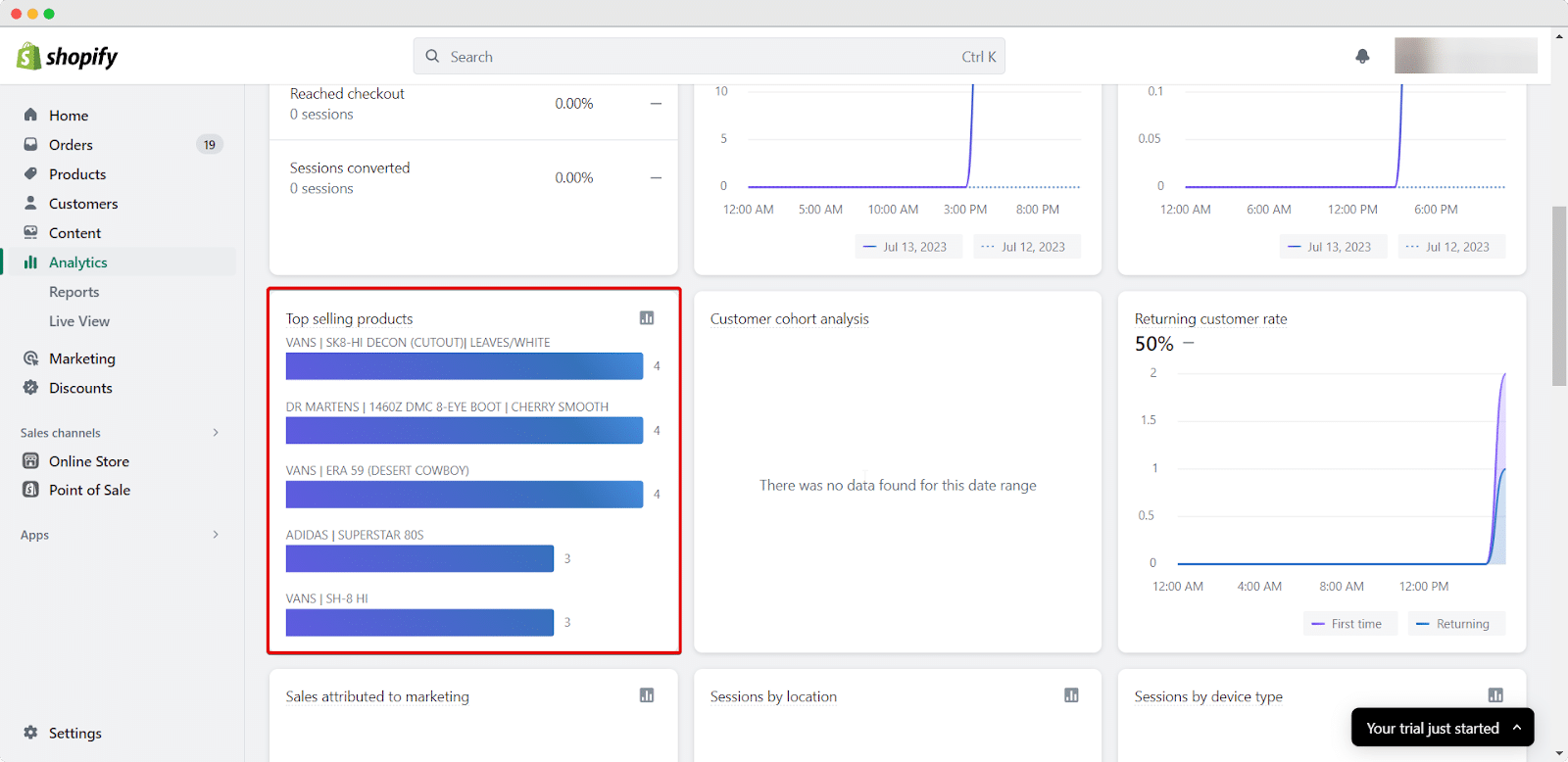 Shopify Analytics