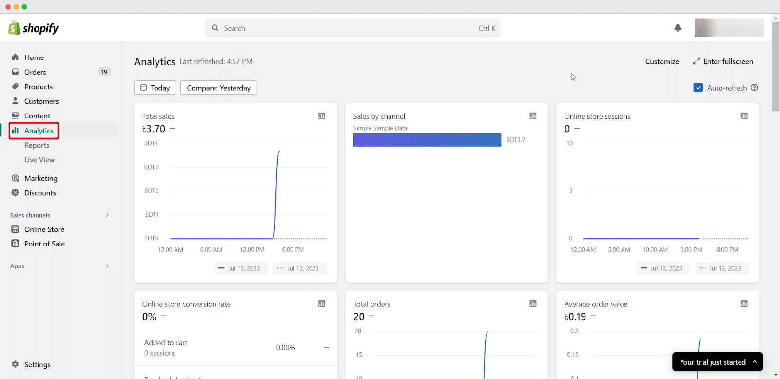 Shopify Analytics