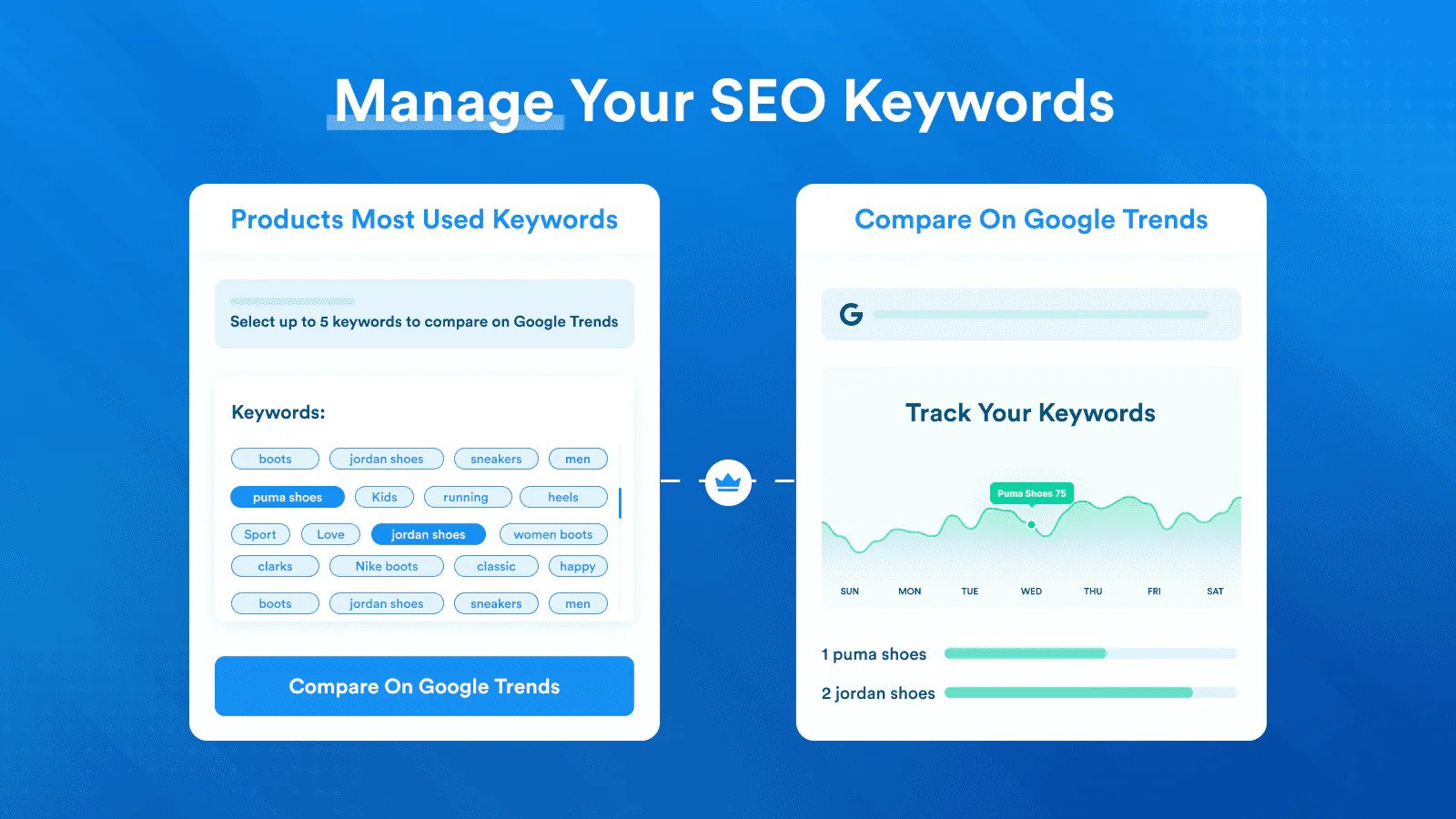 StoreSEO vs. SEO King