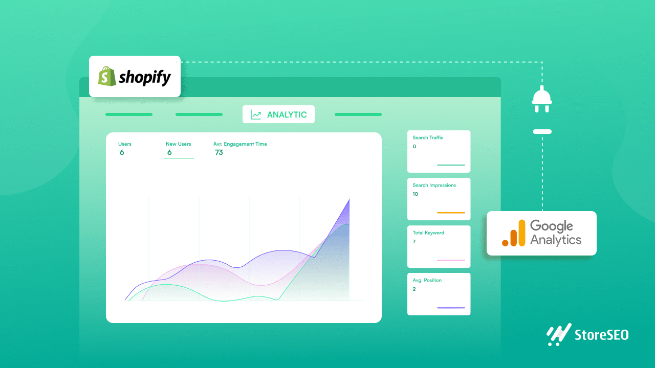 Google Analytics to Shopify
