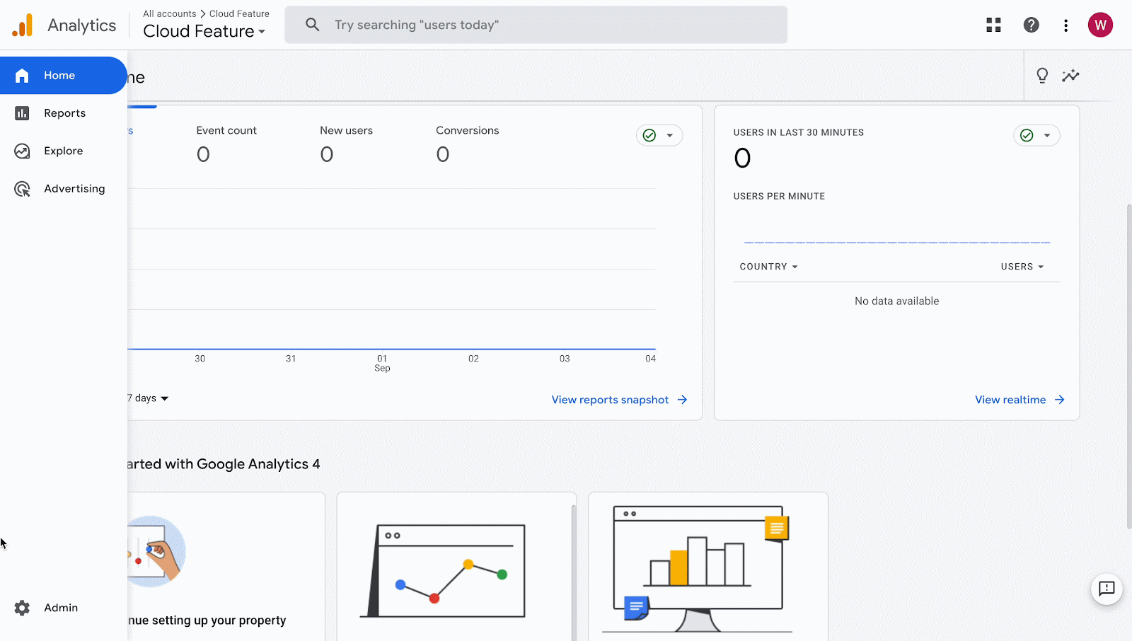 Google Analytics Property ID