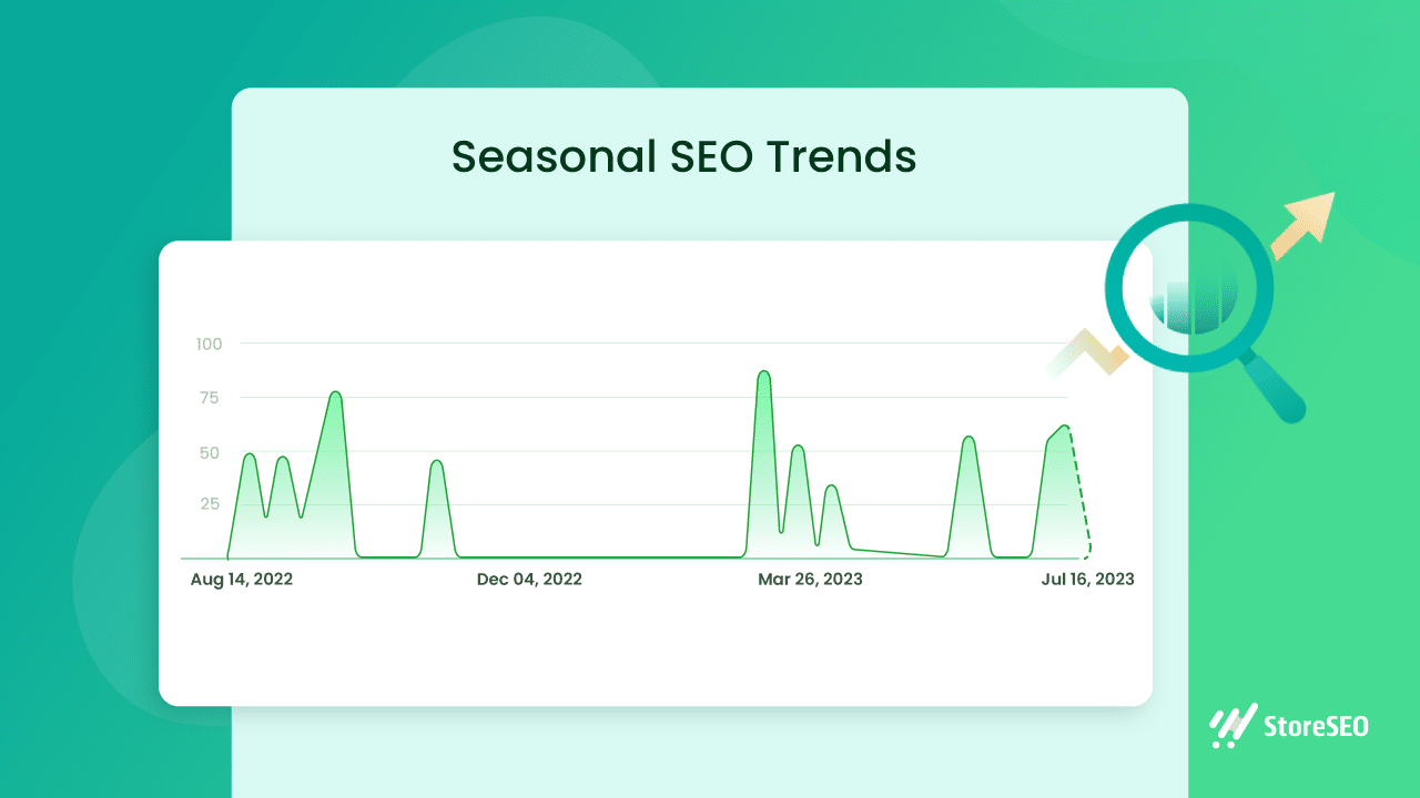 Seasonal SEO trends