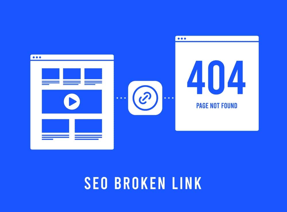 404 broken link needs to be fixed with tools like GSC