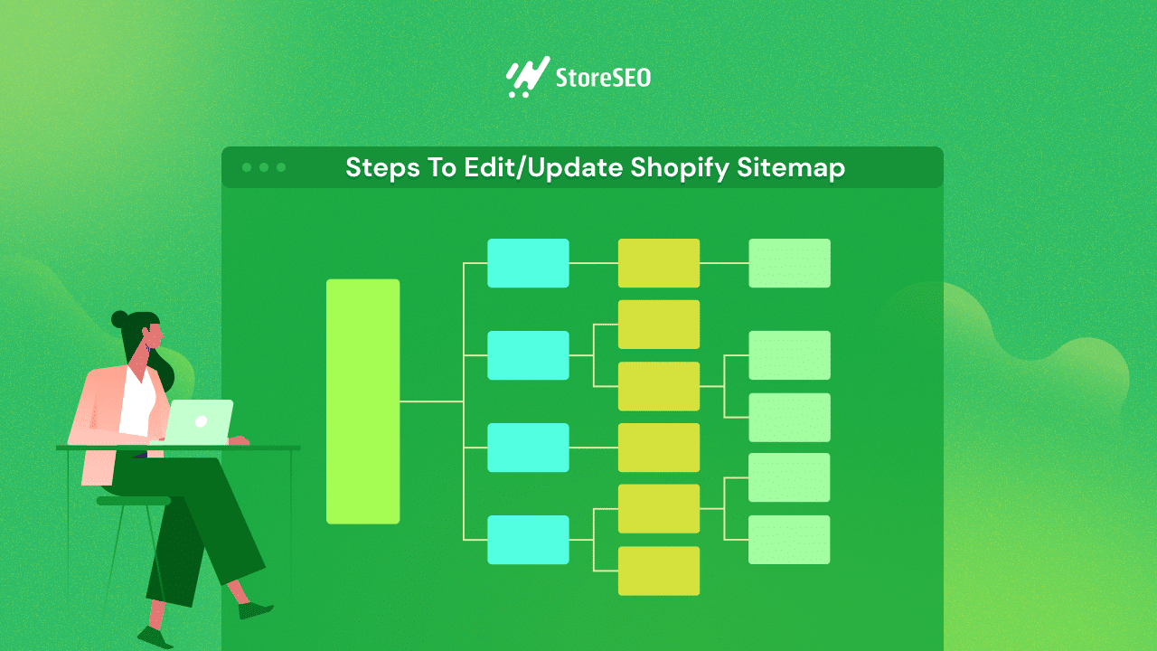 Update Shopify Sitemap