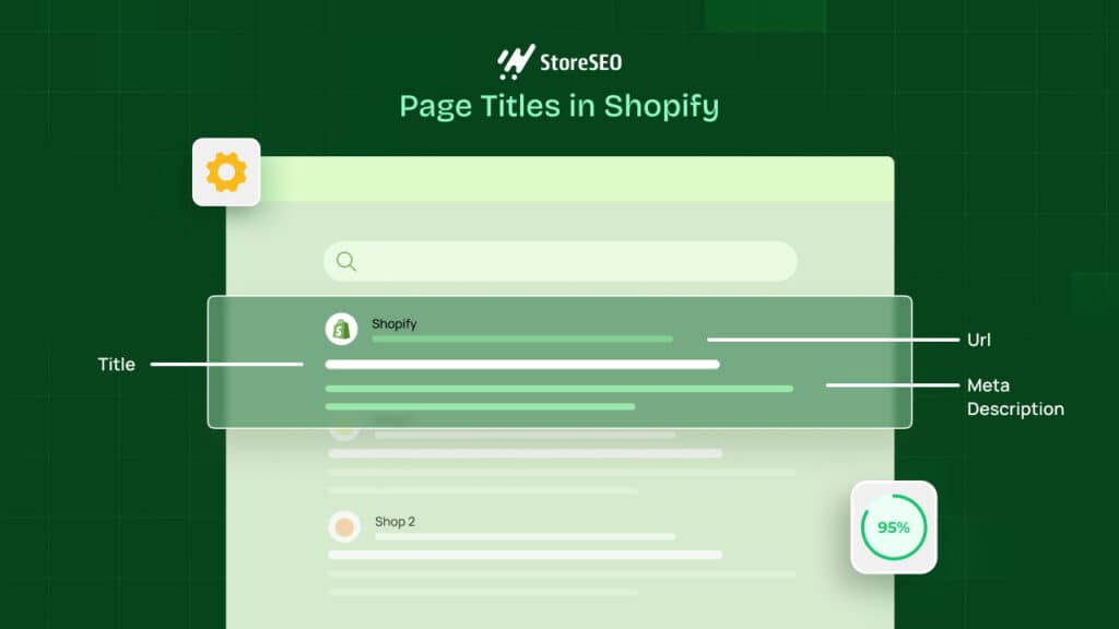 Page Titles in Shopify