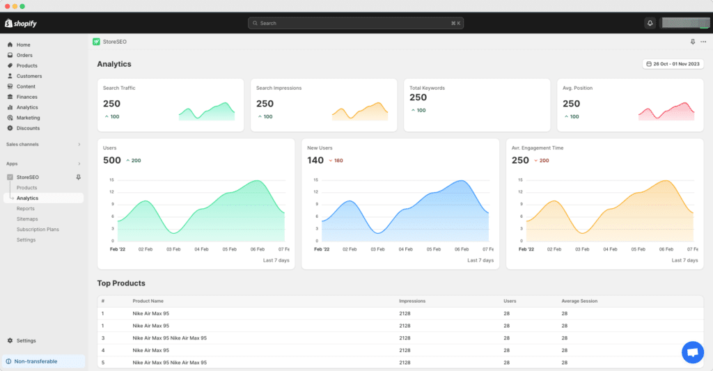 Google Analytics with StoreSEO for Shopify