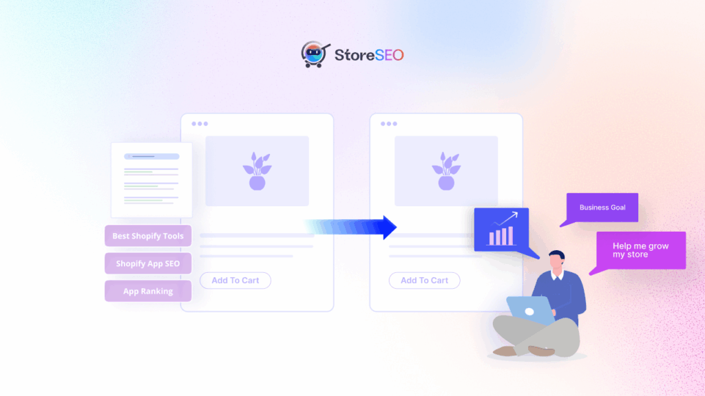 User Intent
