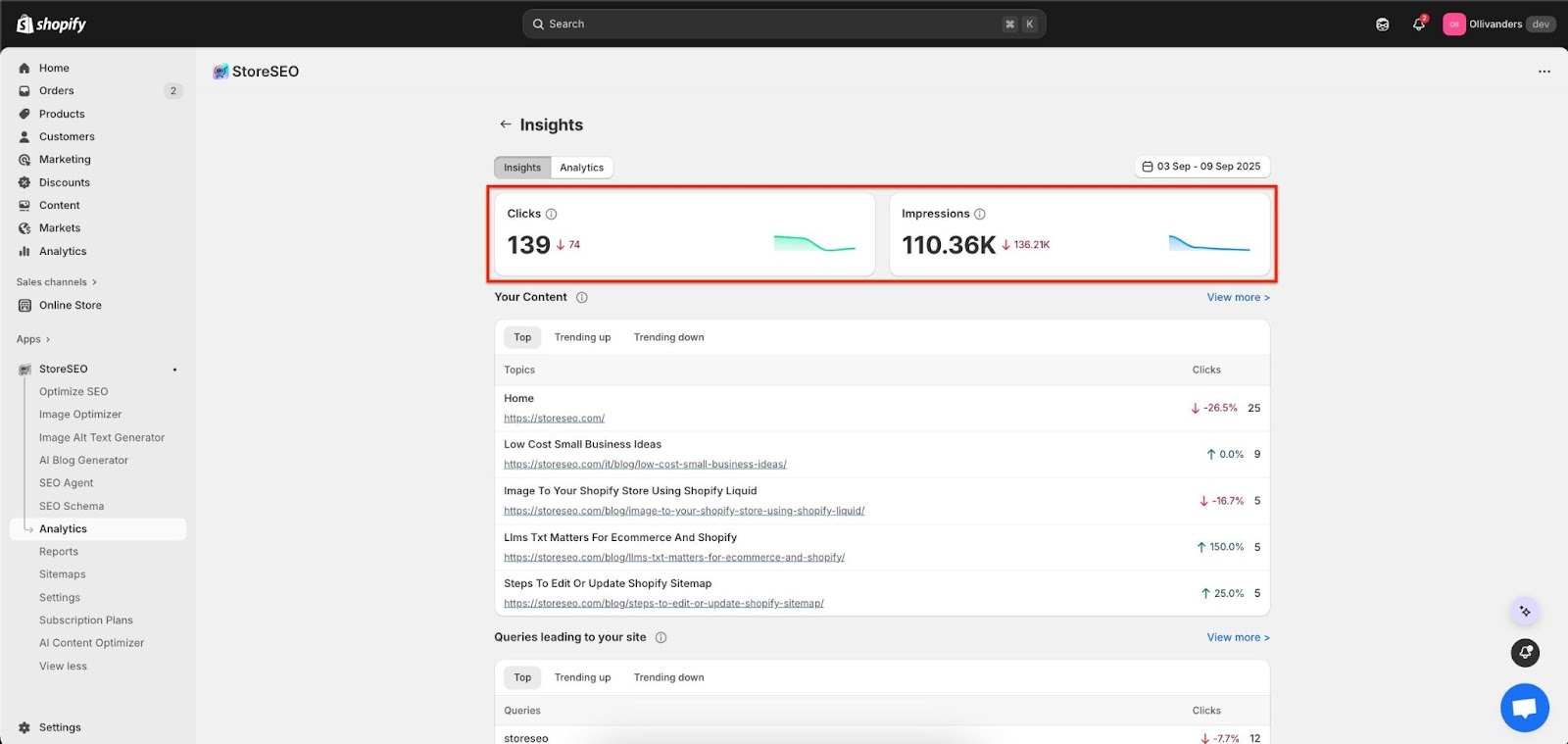 Google Search Console Insight