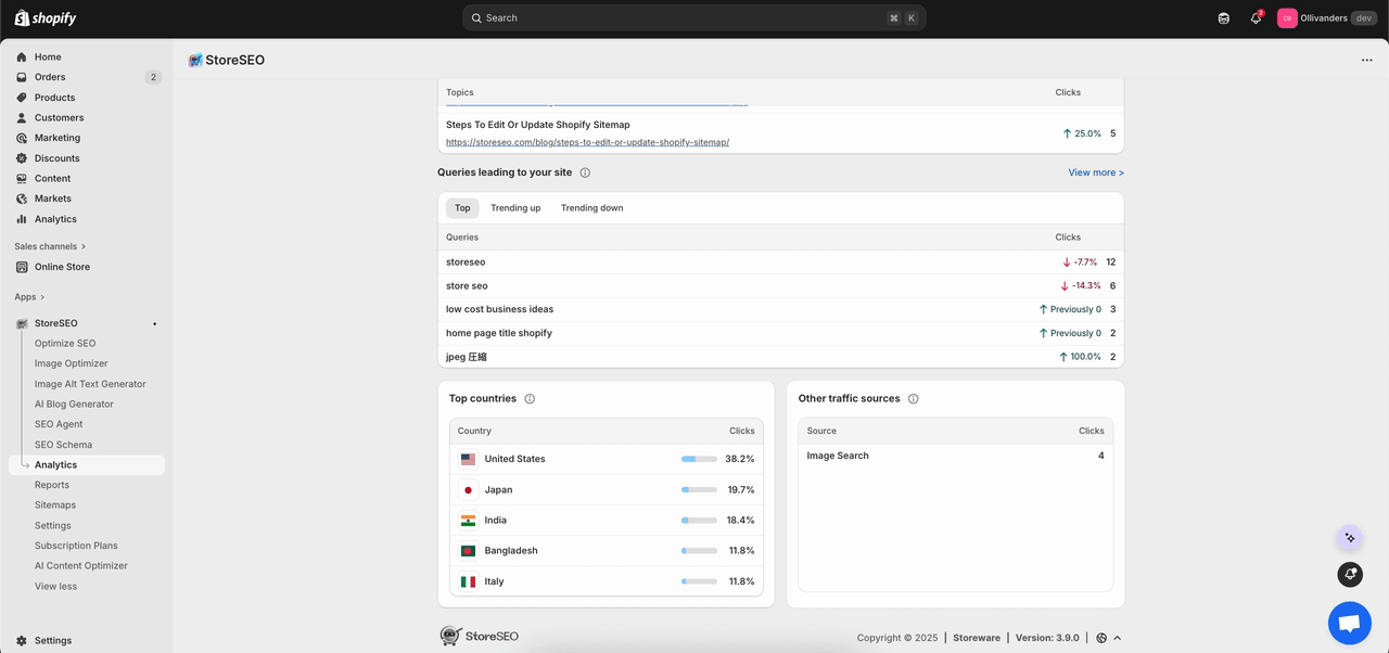 Google Search Console Insight