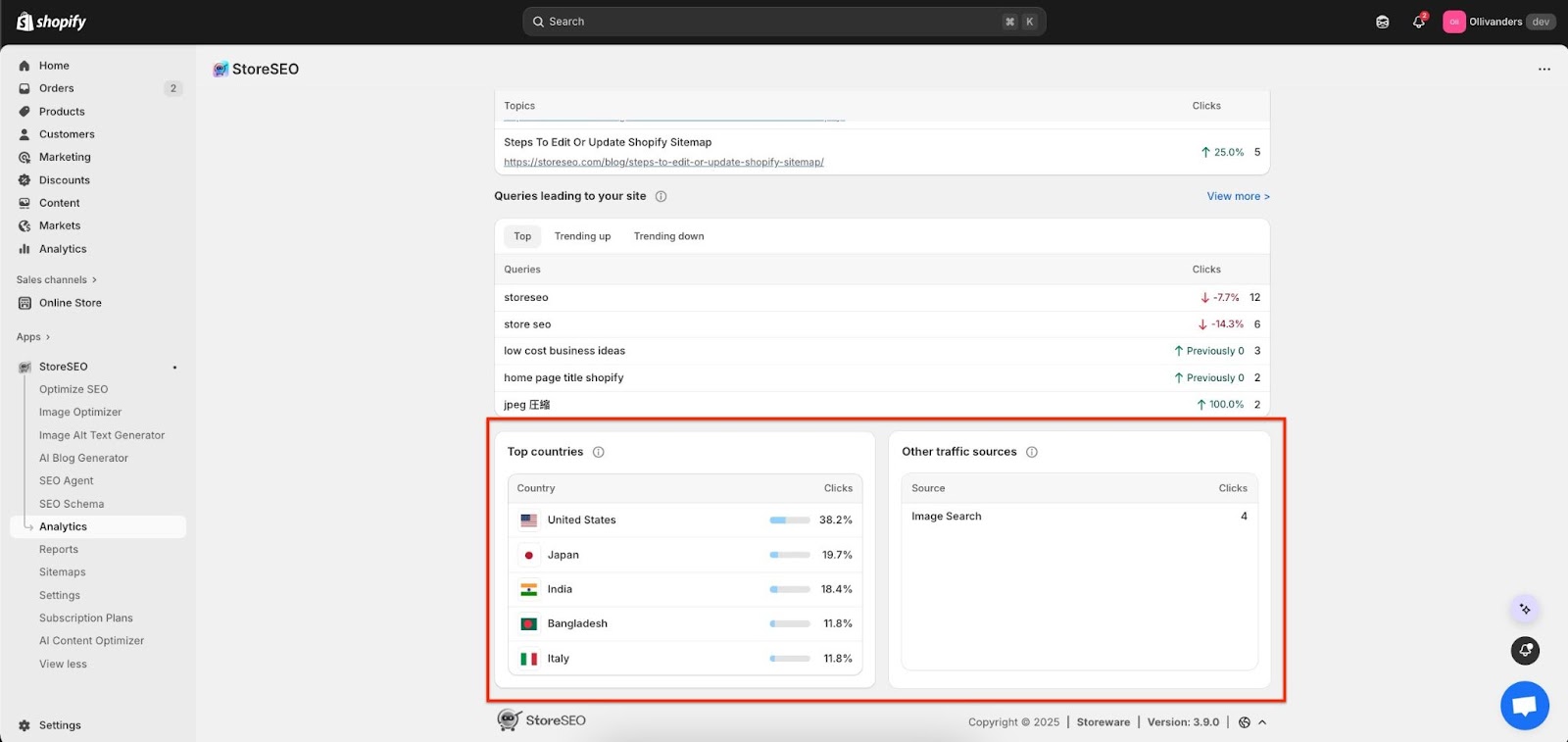 Google Search Console Insight