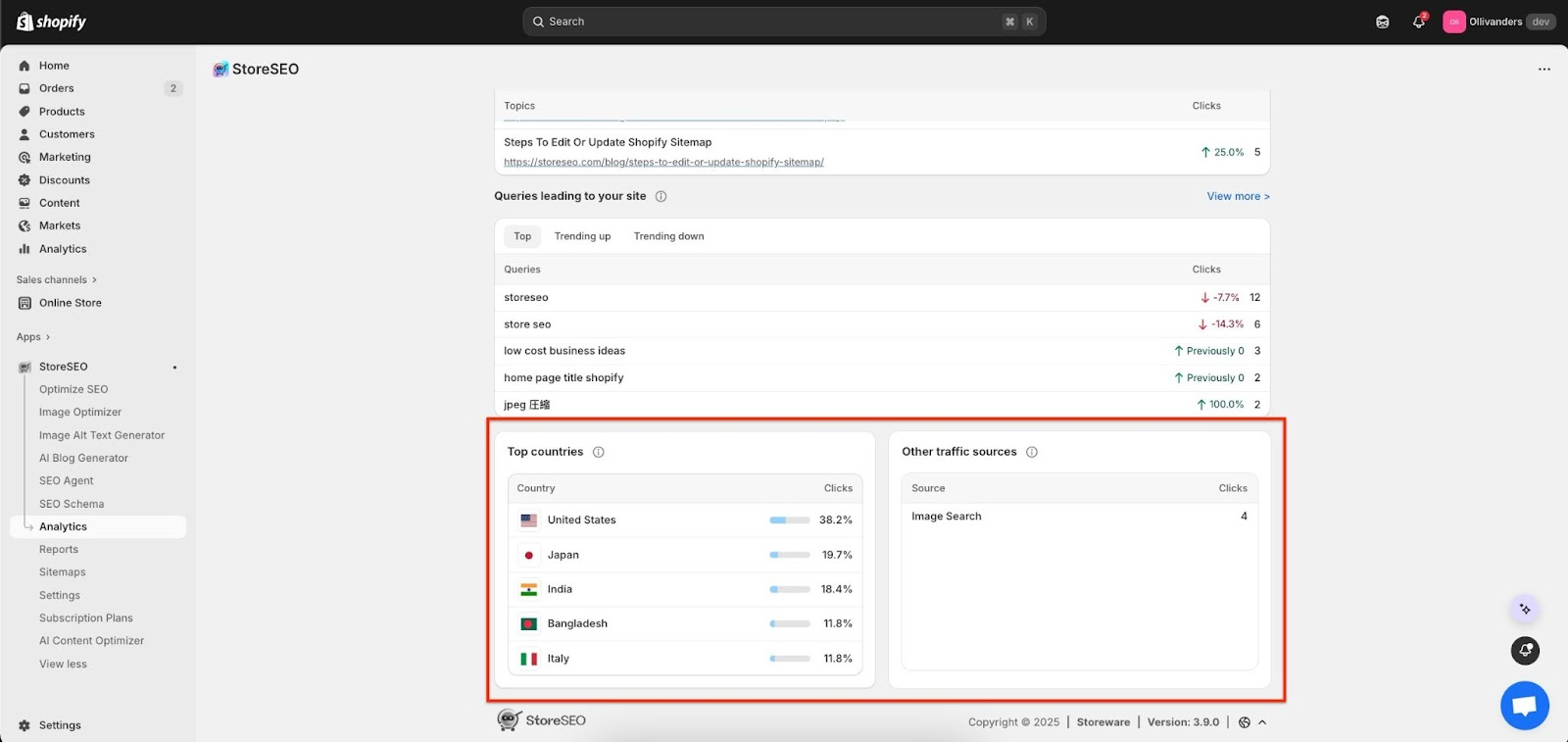 Google Search Console Insight Empowers