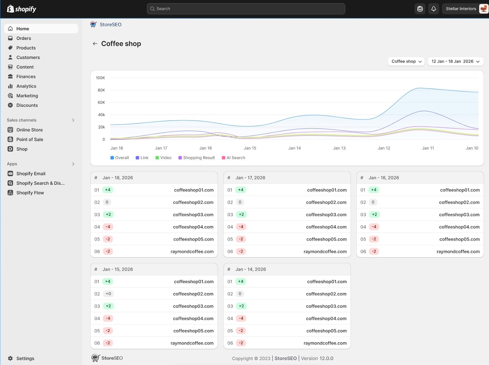 How to Set Up Your StoreSEO Keyword Rank Tracker 9 StoreSEO Keyword Rank Tracker