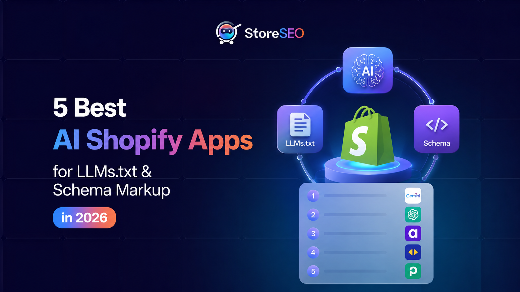 best ai shopify apps for llms